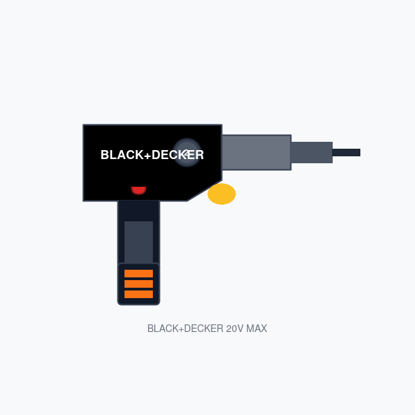 BLACK+DECKER 20V MAX