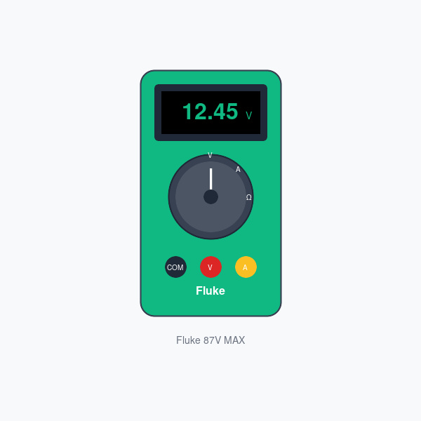 Fluke 87V MAX
